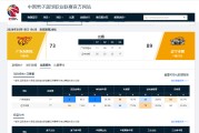 全明星票王有何用？全场5中0，0分0助攻+正负值-23，近4场3场0分